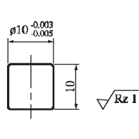 ist_cylinders